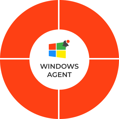 windows-agent-image